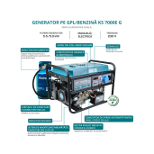 Generator curent Koner&Sohnen KS 7000E G, motor GPL/benzina,13 CP, putere maxima 5.5 kVA, rezervor 25 L, monofazat, pornire la sfoara, protectie termica 